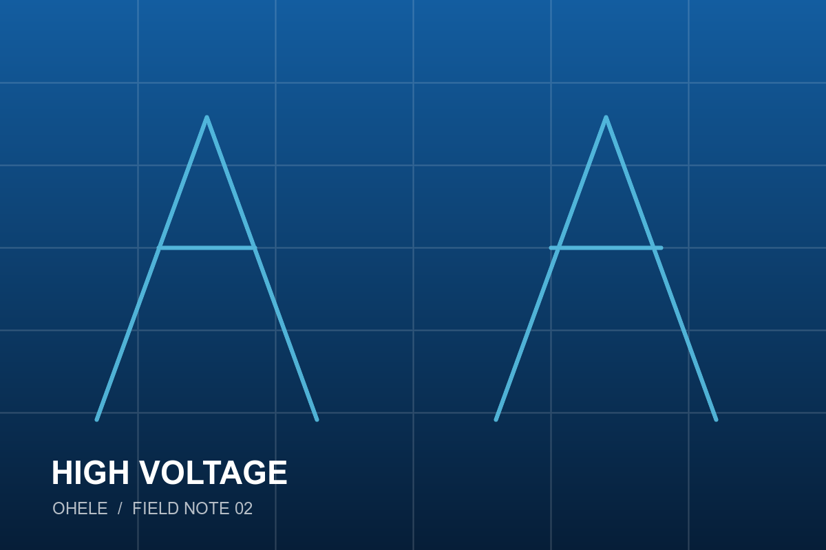 Busbar Sizing Fundamentals: Current, Temperature Rise, and Short-Circuit Strength