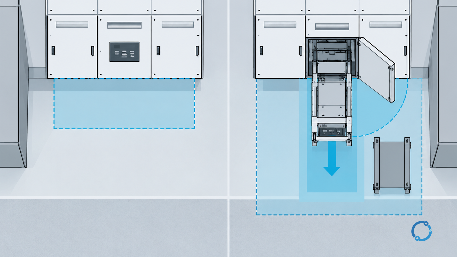 Conceptual switchgear access areas showing a fixed unit work zone and a larger withdrawal and handling envelope