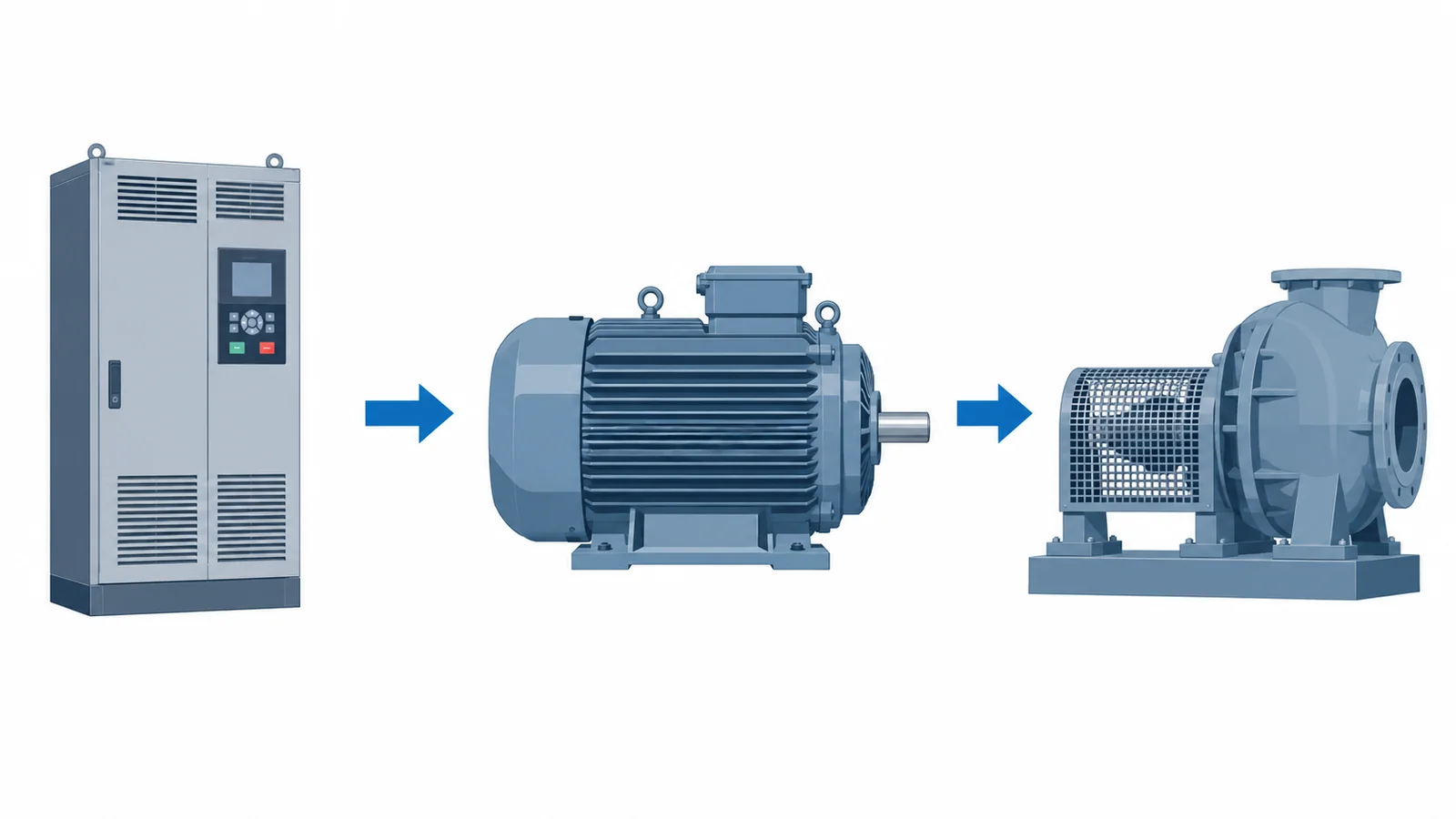 Induction Motor Calculations Every VFD User Should Know