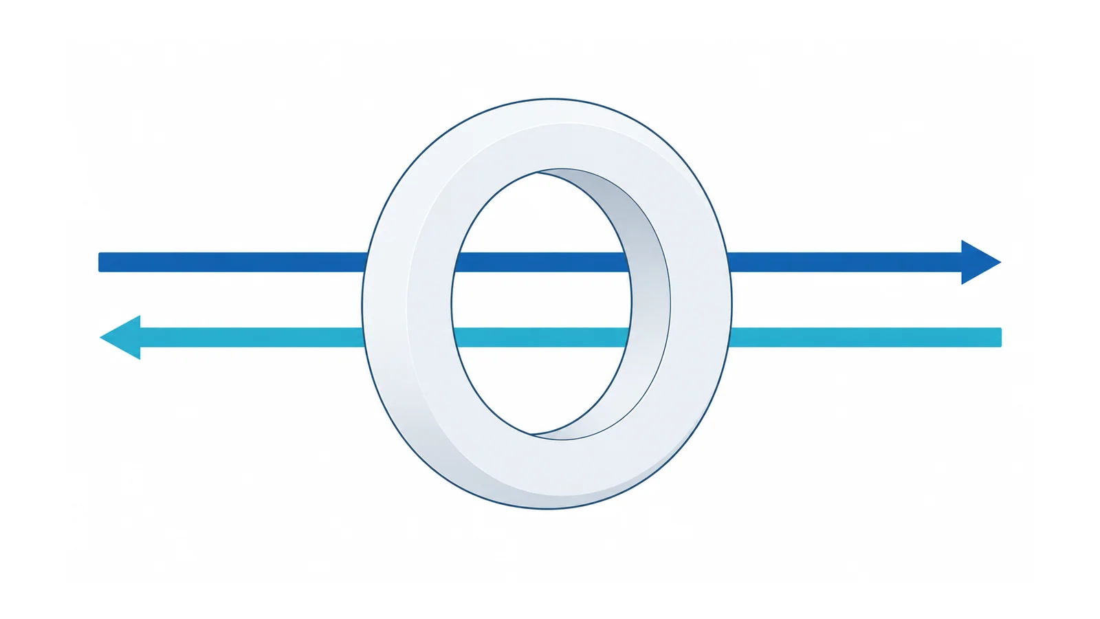 RCD Types AC, A, F and B: Choose by Residual-Current Waveform