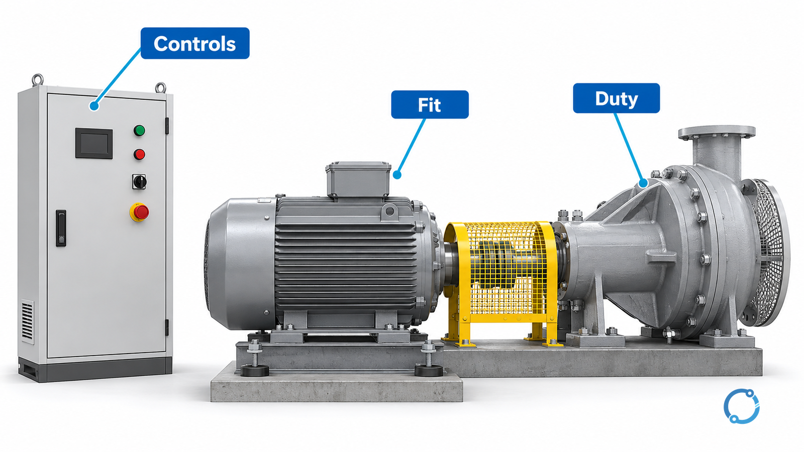 Conceptual motor replacement review separating mechanical fit, operating speed and electrical control interfaces